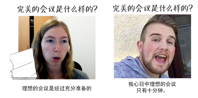 击破无效会议,完美其实可以很简单 企业产品 第2张 击破无效会议,完美其实可以很简单 企业产品 第2张