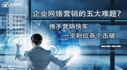 很多人选择专业SEM托管的原因,无非就这些! 企业服务 第3张 很多人选择专业SEM托管的原因,无非就这些! 企业服务 第3张