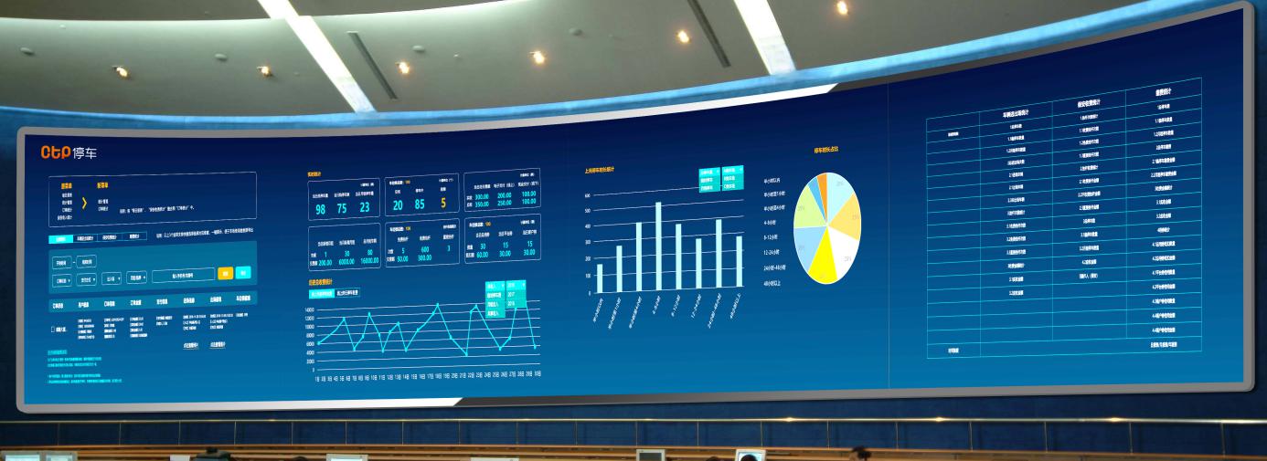 1546582178448641.jpg CTP智慧停车组合拳四招解决集团车场管理难题 企业动态 第2张 CTP智慧停车组合拳四招解决集团车场管理难题 企业动态 第2张