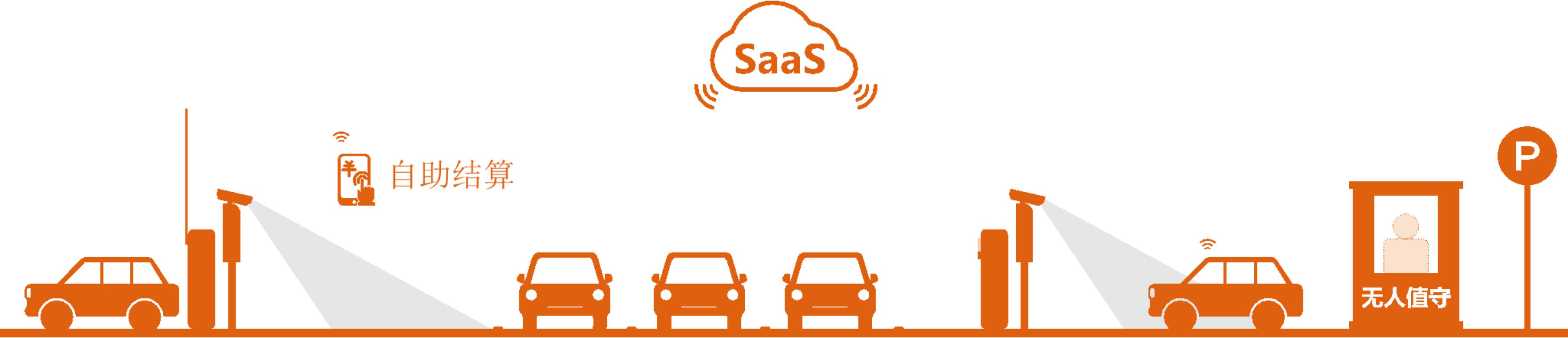 1551426774539367.jpg CTP停车为红星美凯龙车主创造绿色时间价值 IT科技 第2张 CTP停车为红星美凯龙车主创造绿色时间价值 IT科技 第2张