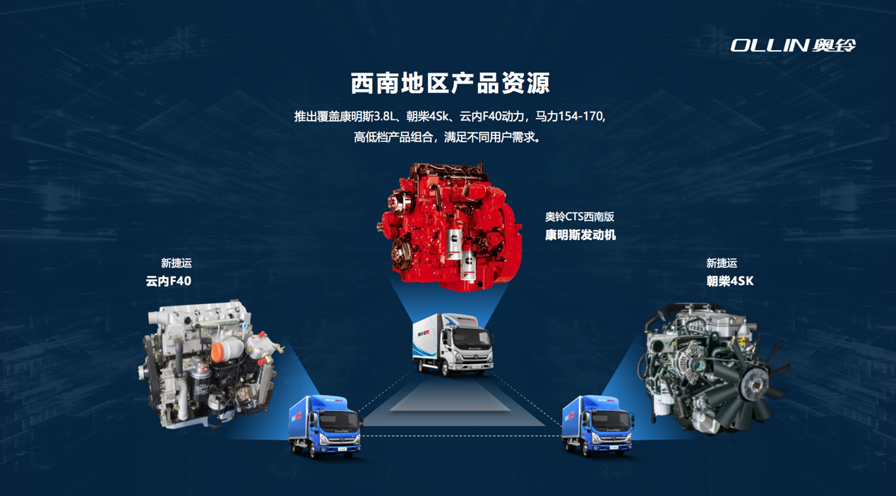 福田奥铃显定制内功 奥铃CTS西南重载版蓄势而来 汽车频道 第2张 福田奥铃显定制内功 奥铃CTS西南重载版蓄势而来 汽车频道 第2张