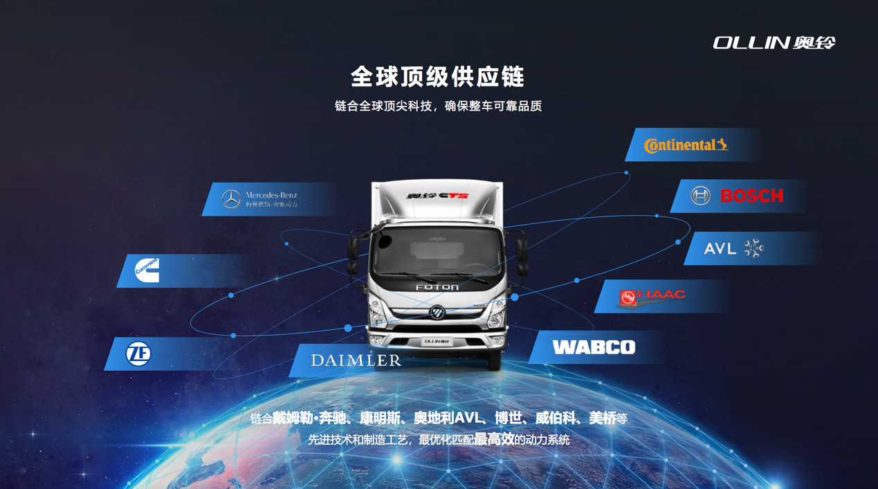 福田奥铃显定制内功 奥铃CTS西南重载版蓄势而来 汽车频道 第3张 福田奥铃显定制内功 奥铃CTS西南重载版蓄势而来 汽车频道 第3张