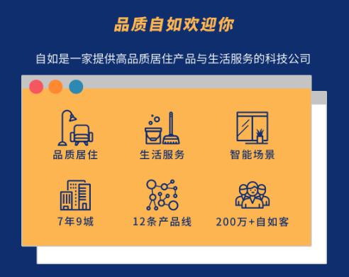 超830万毕业生面临租房刚需 毕业租房选自如 房产资讯 第2张 超830万毕业生面临租房刚需 毕业租房选自如 房产资讯 第2张