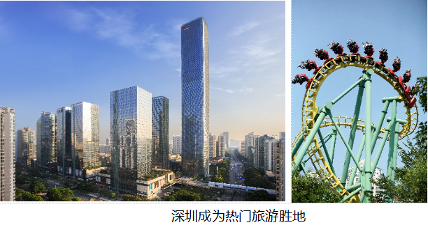 投身艺术与自然的世界,携手欢享多彩深圳假期