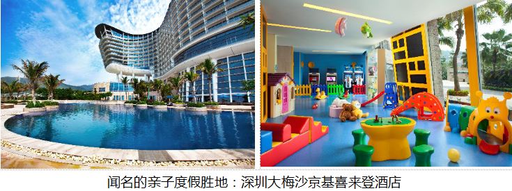 投身艺术与自然的世界,携手欢享多彩深圳假期 旅游酒店 第4张 投身艺术与自然的世界,携手欢享多彩深圳假期 旅游酒店 第4张