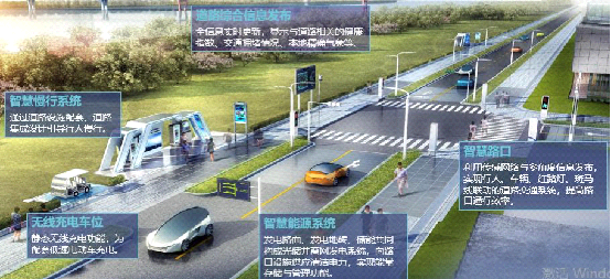 领先的薄膜太阳能技术!汉能汉路完成数字中国建设峰会“首秀” 企业动态 第3张 领先的薄膜太阳能技术!汉能汉路完成数字中国建设峰会“首秀” 企业动态 第3张