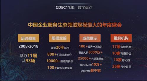 2019中国数字智能生态大会广州站来了! 深圳成都还远吗? IT科技 第5张 2019中国数字智能生态大会广州站来了! 深圳成都还远吗? IT科技 第5张