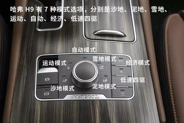 高端越野豪华SUV哈弗H9 带你开启自驾新生活 汽车频道 第5张 高端越野豪华SUV哈弗H9 带你开启自驾新生活 汽车频道 第5张