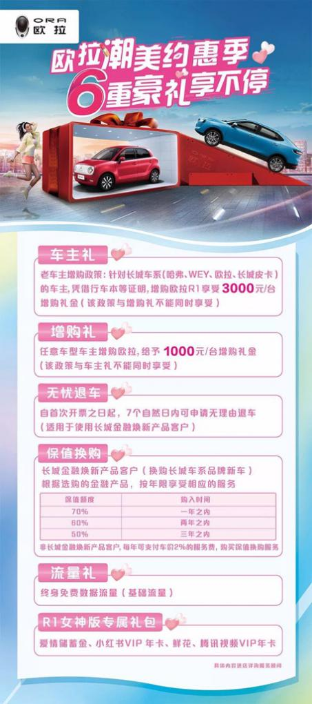 欧拉携手优电科技 全国首推“保值换购”服务 汽车频道 第3张 欧拉携手优电科技 全国首推“保值换购”服务 汽车频道 第3张
