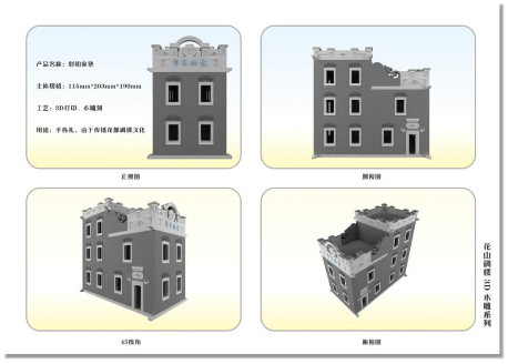 十佳伴手礼 | 花都礼物,由你而定! 广州资讯 第9张 十佳伴手礼 | 花都礼物,由你而定! 广州资讯 第9张