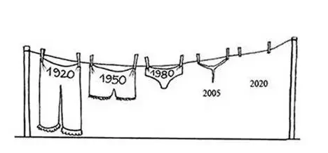 细节处彰显魅力!男人要从外帅到“内”!