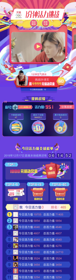 2019121816231121.003.png 跳出同质化营销 天猫打造奥运互动IP释放全民健身热情 体育竞技 第3张 跳出同质化营销 天猫打造奥运互动IP释放全民健身热情 体育竞技 第3张