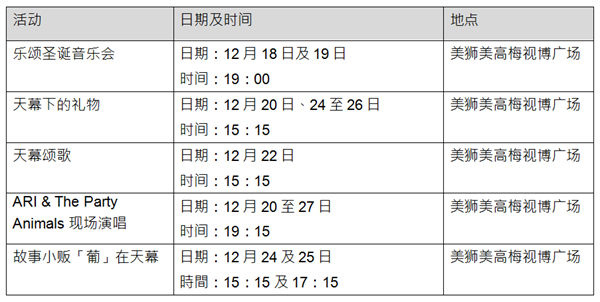 QQ截图20201209162729.png 美高梅缤纷盛事迎圣诞 打造最具气氛庆祝热点 企业动态 第7张 美高梅缤纷盛事迎圣诞 打造最具气氛庆祝热点 企业动态 第7张
