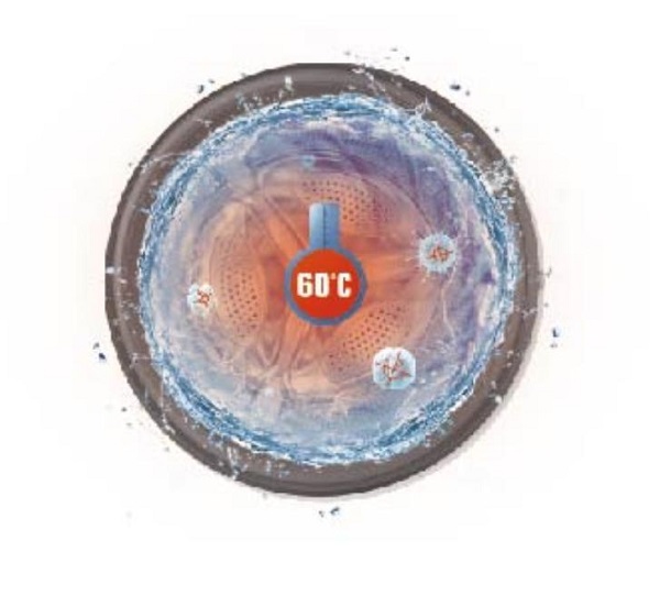 春节家务太磨人?美的初见全智能洗衣机“满分操作”洗衣不粘人 企业产品 第2张 春节家务太磨人?美的初见全智能洗衣机“满分操作”洗衣不粘人 企业产品 第2张