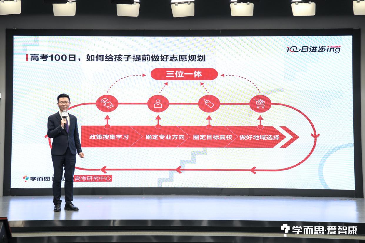 学而思·爱智康发布“高考100日护航计划” 教育培训 第3张 学而思·爱智康发布“高考100日护航计划” 教育培训 第3张