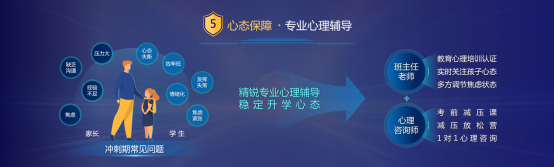 精锐推出中高考高端定制课程,作家余华、教授刘擎点赞 教育培训 第7张 精锐推出中高考高端定制课程,作家余华、教授刘擎点赞 教育培训 第7张