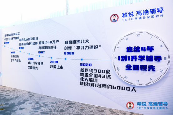 精锐推出中高考高端定制课程,作家余华、教授刘擎点赞 教育培训 第8张 精锐推出中高考高端定制课程,作家余华、教授刘擎点赞 教育培训 第8张