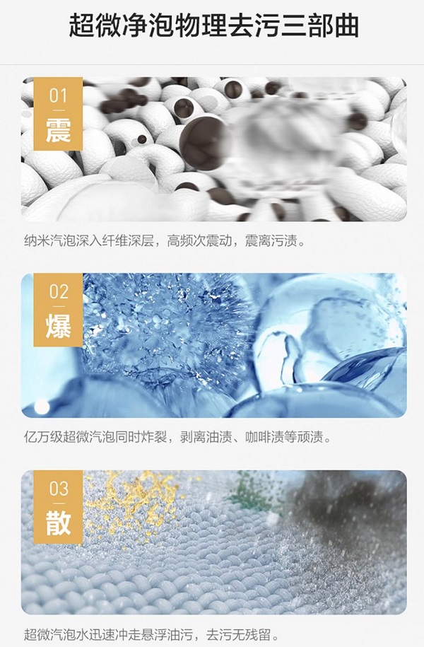 如何提高上班族幸福指数?小天鹅洗烘套装有妙招 数码家电 第2张 如何提高上班族幸福指数?小天鹅洗烘套装有妙招 数码家电 第2张