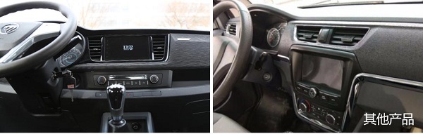 六大PK皆夺魁 一口气揭秘“潮”卡状元基因 汽车频道 第2张 六大PK皆夺魁 一口气揭秘“潮”卡状元基因 汽车频道 第2张