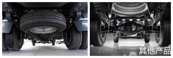 六大PK皆夺魁 一口气揭秘“潮”卡状元基因 汽车频道 第7张 六大PK皆夺魁 一口气揭秘“潮”卡状元基因 汽车频道 第7张