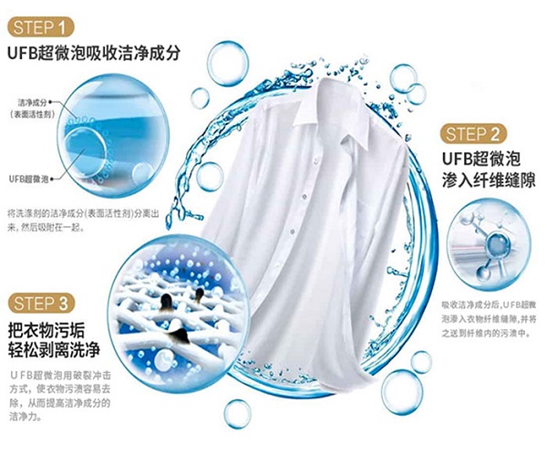 你所需的它都有!东芝X9打造更加全面的洗涤体验 数码家电 第2张 你所需的它都有!东芝X9打造更加全面的洗涤体验 数码家电 第2张