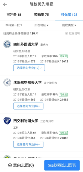 2021年广东新高考报考难?化解宝典在这里