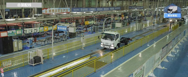 庆铃36年勇为标杆 新四化迎潮而立谋新局 汽车频道 第11张 庆铃36年勇为标杆 新四化迎潮而立谋新局 汽车频道 第11张