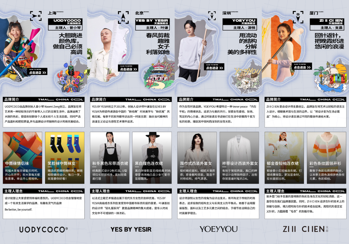 图片9.png 天猫国潮《国潮地理》首张中国原创潮牌/设计师品牌大地图出街 新闻资讯 第9张 天猫国潮《国潮地理》首张中国原创潮牌/设计师品牌大地图出街 新闻资讯 第9张