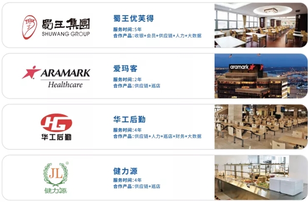 深度了解喰星云供应链管理系统 新闻资讯 第3张 深度了解喰星云供应链管理系统 新闻资讯 第3张