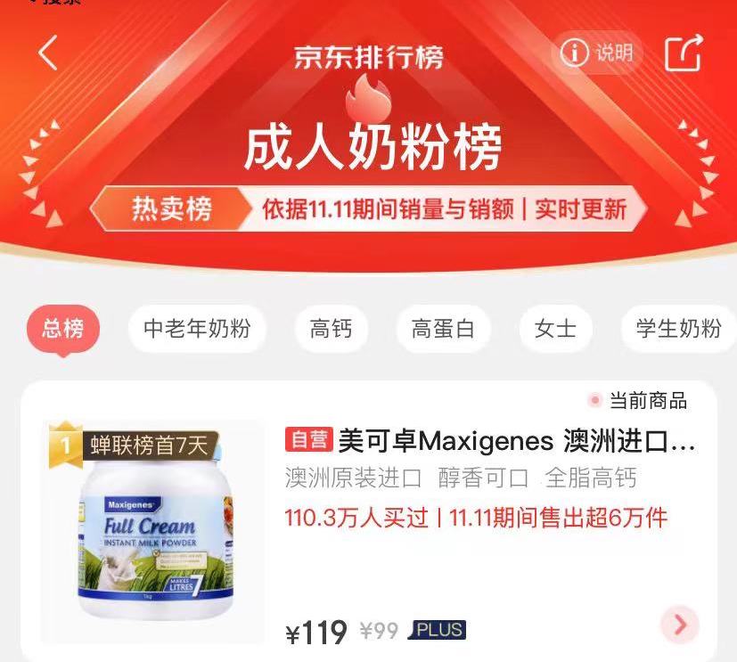 1638933544601118.jpg “叫我美可卓”出现人传人现象,王建国都回应了 新闻资讯 第5张 “叫我美可卓”出现人传人现象,王建国都回应了 新闻资讯 第5张