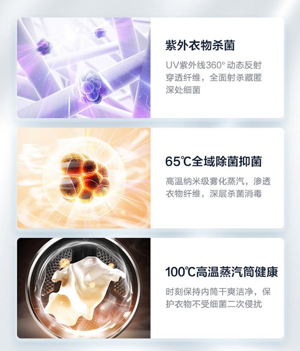 洗得干净还能深层杀菌,小天鹅本色系列洗烘套装送上满满安全感 数码家电 第4张 洗得干净还能深层杀菌,小天鹅本色系列洗烘套装送上满满安全感 数码家电 第4张