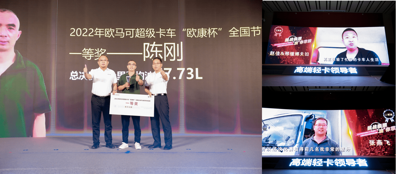 欧马可“欧康杯”线上节油赛正式落幕 极致节油助力卡友守好钱袋子 新闻资讯 第3张 欧马可“欧康杯”线上节油赛正式落幕 极致节油助力卡友守好钱袋子 新闻资讯 第3张