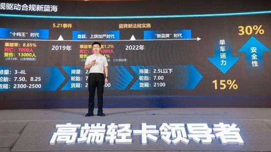 2.jpeg 从车到人,“懂你”的欧马可开启用户经营新生态 新闻资讯 第2张 从车到人,“懂你”的欧马可开启用户经营新生态 新闻资讯 第2张