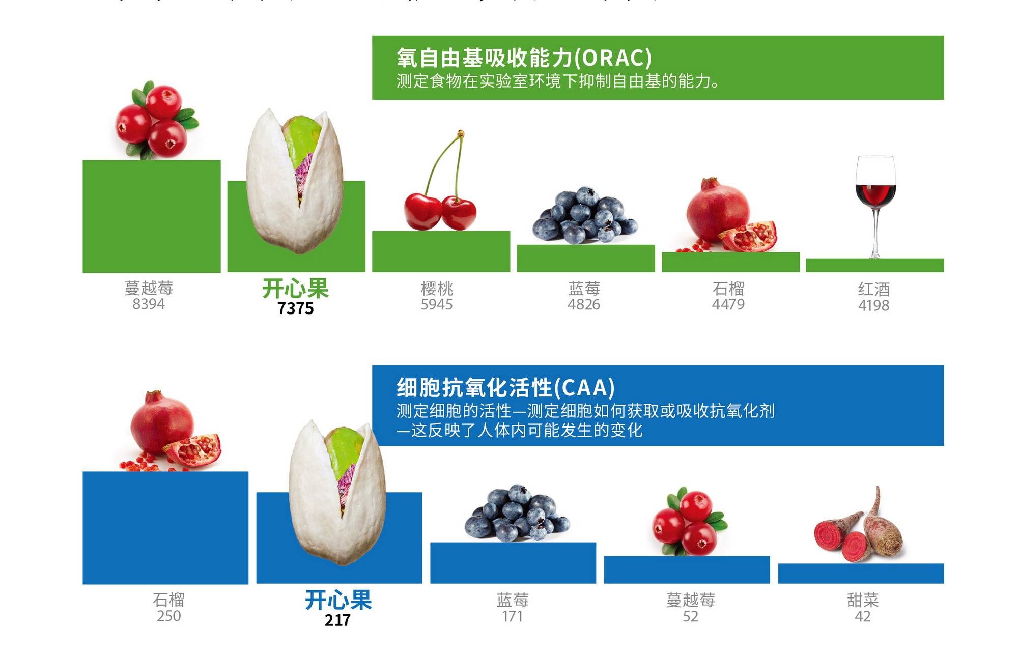 “加州开心果之夜,开开心心过大年”主题活动线上盛大展开  母婴健康 第7张 “加州开心果之夜,开开心心过大年”主题活动线上盛大展开  母婴健康 第7张