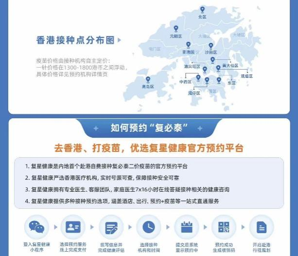 复必泰二价疫苗官方预约平台复星健康积极应对“全面通关”:已全面部署各项服务保障工作 新闻资讯 第1张 复必泰二价疫苗官方预约平台复星健康积极应对“全面通关”:已全面部署各项服务保障工作 新闻资讯 第1张