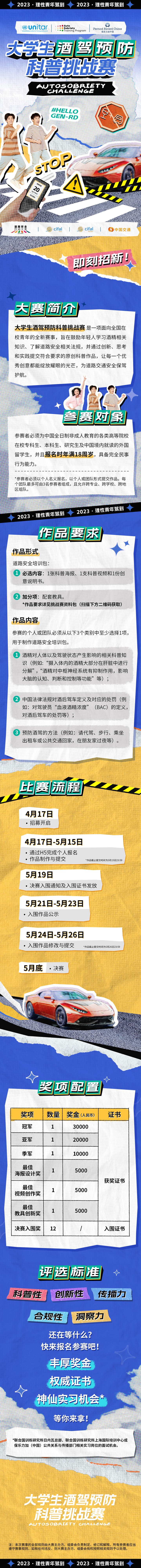 联合国训练研究所携手保乐力加中国发起首届大学生酒驾预防科普挑战赛 会议活动 第2张 联合国训练研究所携手保乐力加中国发起首届大学生酒驾预防科普挑战赛 会议活动 第2张