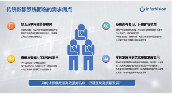 CHIMA | AI助力智慧医院建设,推想交出“全院级优秀答卷” 新闻资讯 第5张 CHIMA | AI助力智慧医院建设,推想交出“全院级优秀答卷” 新闻资讯 第5张