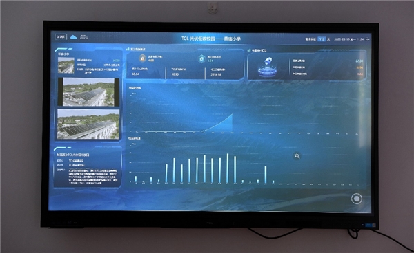 TCL光伏低碳校园首次揭牌,十年内将覆盖600所学校 新闻资讯 第4张 TCL光伏低碳校园首次揭牌,十年内将覆盖600所学校 新闻资讯 第4张