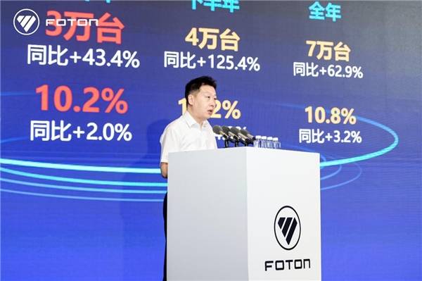 南方战略初战告捷,福田汽车多措并举打赢南方市场攻坚战 汽车频道 第8张 南方战略初战告捷,福田汽车多措并举打赢南方市场攻坚战 汽车频道 第8张