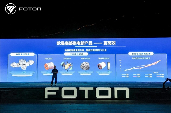 未来已来!欧曼智蓝底部换电重卡以技术进阶直面续航、安全难题 汽车频道 第3张 未来已来!欧曼智蓝底部换电重卡以技术进阶直面续航、安全难题 汽车频道 第3张