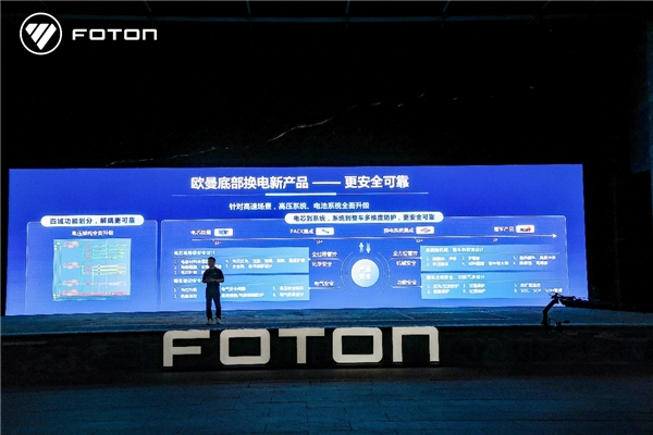 未来已来!欧曼智蓝底部换电重卡以技术进阶直面续航、安全难题 汽车频道 第4张 未来已来!欧曼智蓝底部换电重卡以技术进阶直面续航、安全难题 汽车频道 第4张