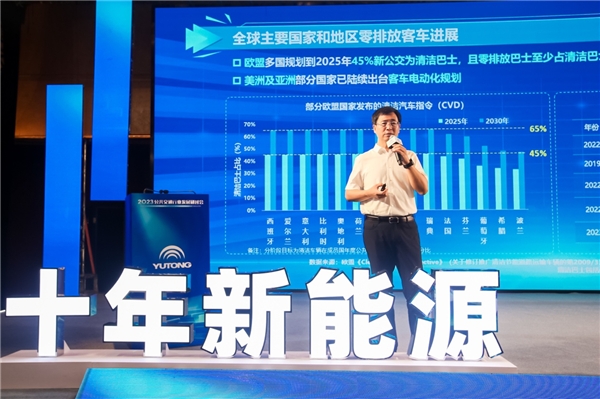 累计行驶里程378亿公里 宇通新能源客车引领公交转型升级 汽车频道 第5张 累计行驶里程378亿公里 宇通新能源客车引领公交转型升级 汽车频道 第5张