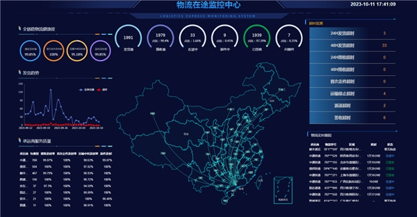 国际礼品展丨这场礼品行业盛会,仪万供应链整装焕新蓄势待发 国内会展 第4张 国际礼品展丨这场礼品行业盛会,仪万供应链整装焕新蓄势待发 国内会展 第4张
