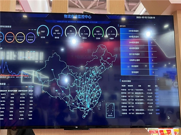 深圳礼品展热潮涌动,仪万供应链引领数字化服务新纪元 广东资讯 第4张 深圳礼品展热潮涌动,仪万供应链引领数字化服务新纪元 广东资讯 第4张