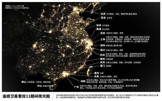 cbf9f715f6c0068f0ad3922ce1bb2595u1.png 遥感卫星看天猫双11 产业带:比往年格外夺目 新闻资讯 第1张 遥感卫星看天猫双11 产业带:比往年格外夺目 新闻资讯 第1张