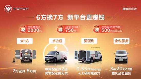 6方换7方 新平台更赚钱 钱多多全国上市 新闻资讯 第3张 6方换7方 新平台更赚钱 钱多多全国上市 新闻资讯 第3张