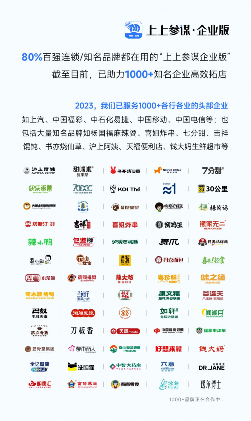 上上参谋将亮相广州餐饮加盟展,用数智力量为千行百业赋能 食品餐饮 第2张 上上参谋将亮相广州餐饮加盟展,用数智力量为千行百业赋能 食品餐饮 第2张