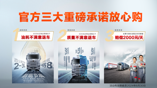 央视新闻深度报道:北汽重卡数字技术新质生产力 新闻资讯 第11张 央视新闻深度报道:北汽重卡数字技术新质生产力 新闻资讯 第11张