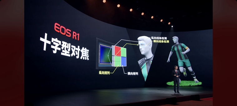 Screenshot_2024-07-17-18-11-40-01_e39d2c7de19156b0683cd93e8735f348.jpg 超越不止 佳能发布全画幅专微相机EOS R1及EOS R5 Mark II 国内资讯 第6张 超越不止 佳能发布全画幅专微相机EOS R1及EOS R5 Mark II 国内资讯 第6张