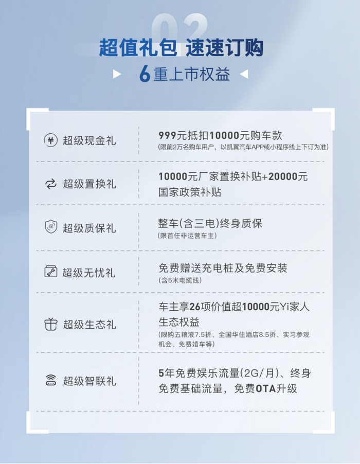 44.png 买宋Pro的钱就能买唐的平替!下订凯翼昆仑iHD赢麻了 新闻资讯 第2张 买宋Pro的钱就能买唐的平替!下订凯翼昆仑iHD赢麻了 新闻资讯 第2张